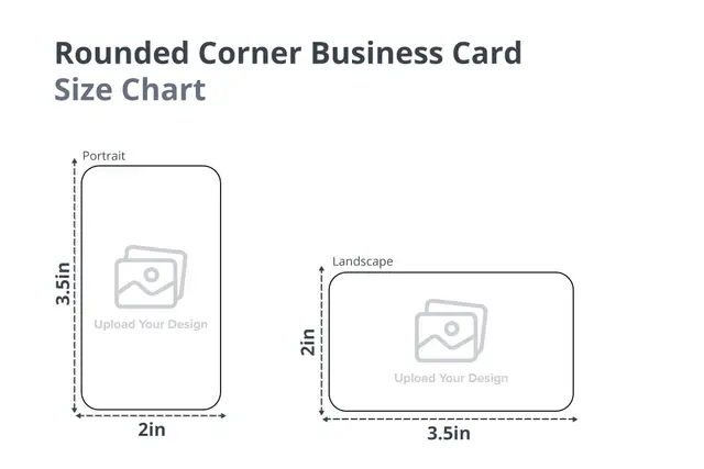 Rounded Corner Business Card