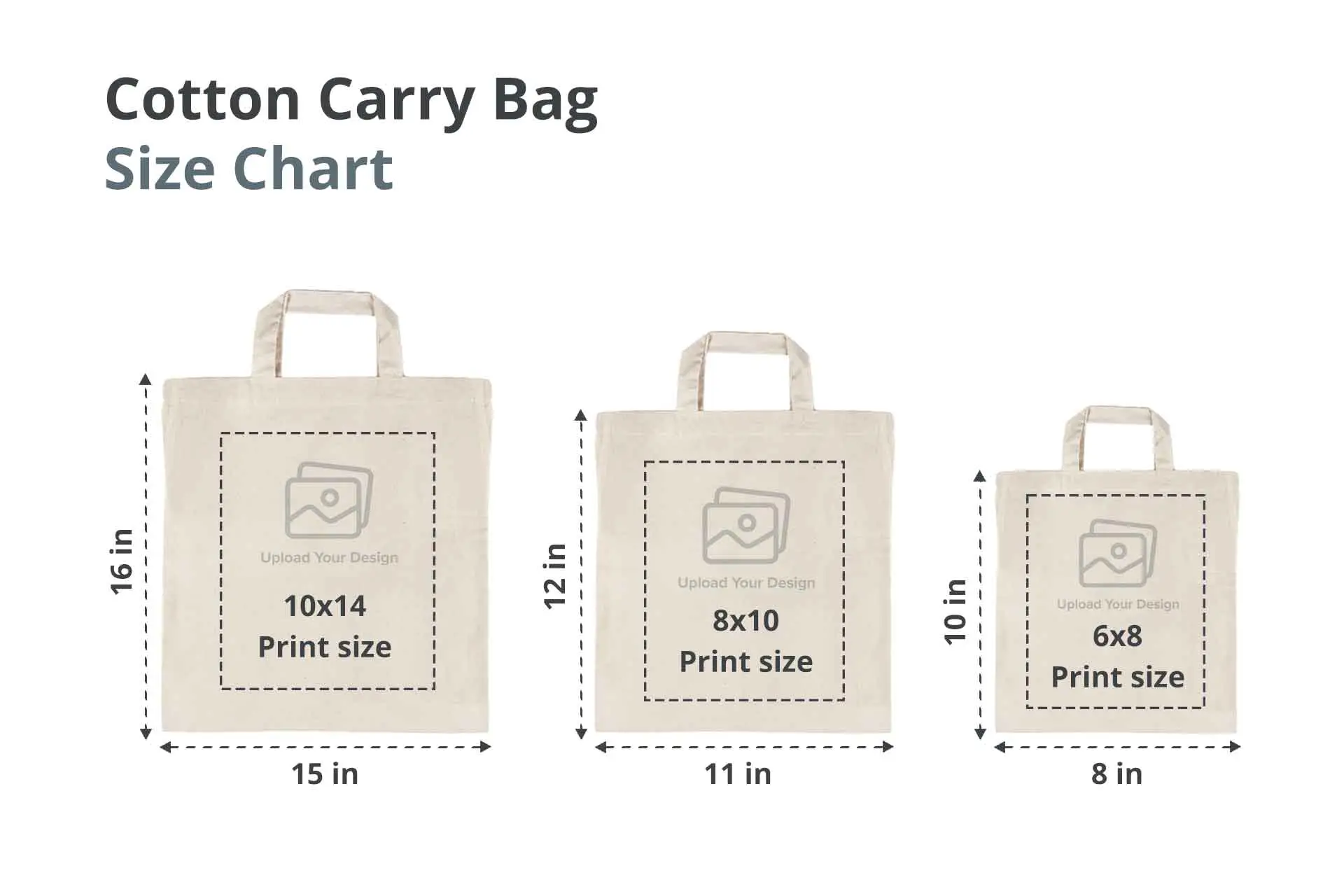 Eco-Friendly Cotton Carry Bags