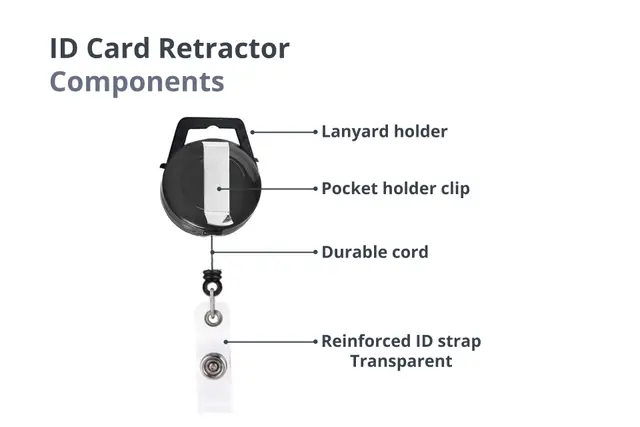 ID Card Retractor