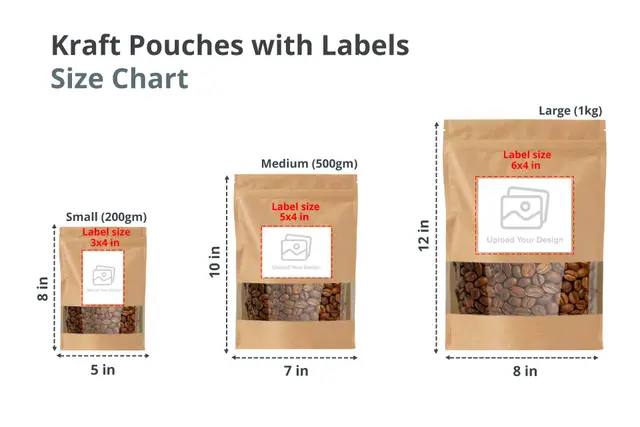 Kraft pouch with printed label