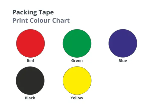 Single Colour Printed Tapes