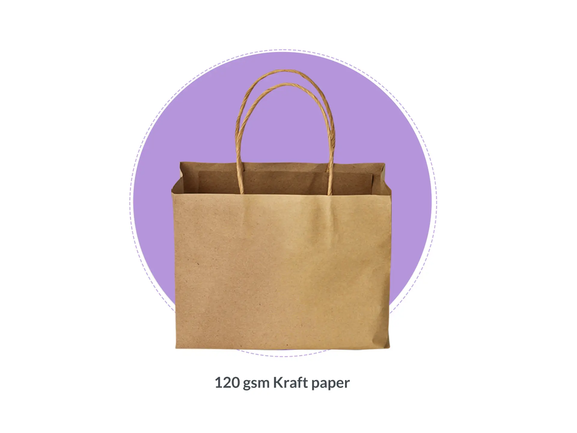 Paper Bag Materials