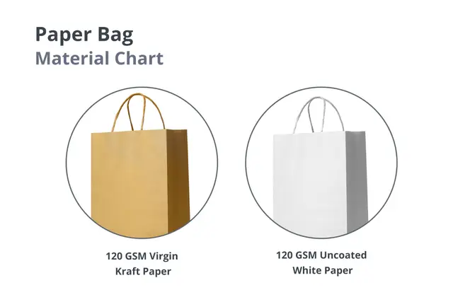Paper Bag Samples