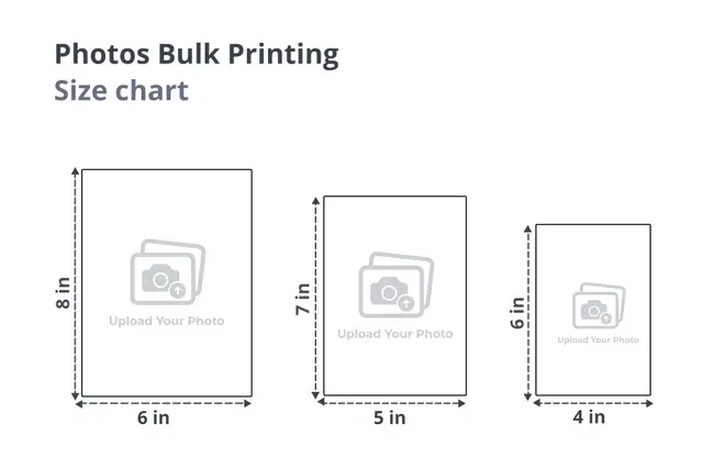 Photos Bulk Printing