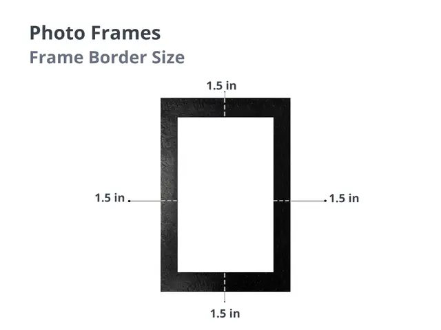 Matte Finish Photo Frames