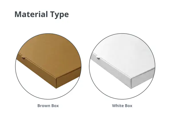 Custom Printed Pizza Boxes