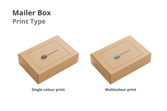 Shipping and Flat Mailer Boxes