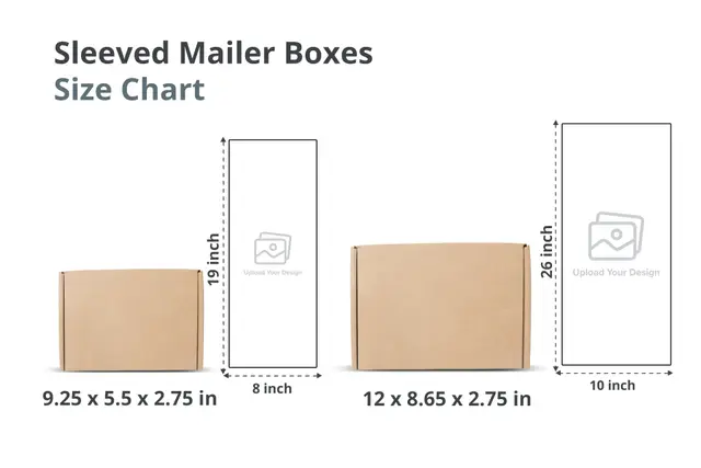 Sleeved Mailer Boxes