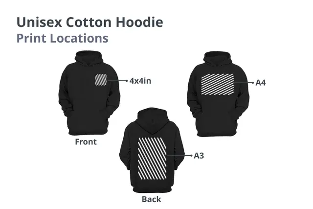 Custom Printed Pullover Hoodies