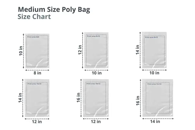Courier Poly Bag Samples