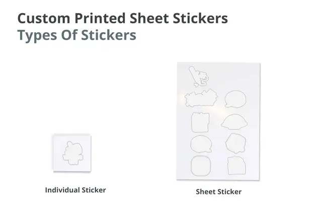 Sticker Samples