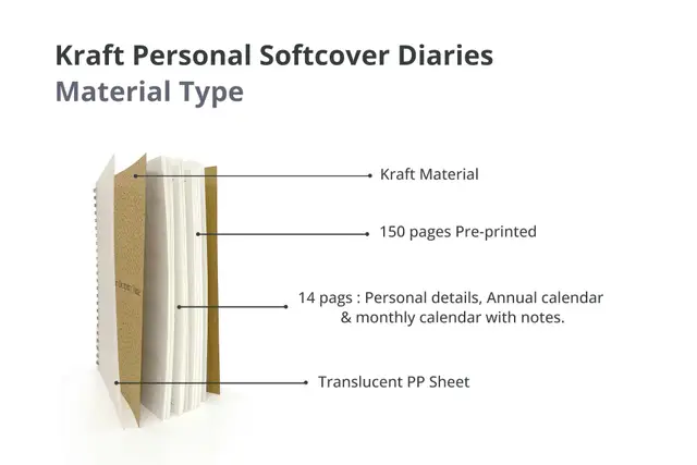 Kraft Personal Softcover Diaries