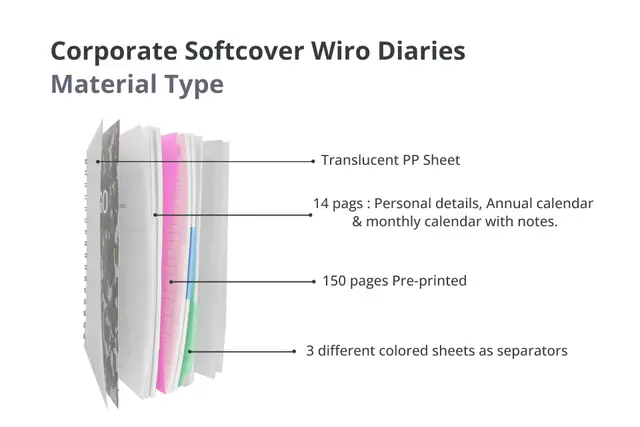 Corporate  A5 Softcover Wire-O Diaries
