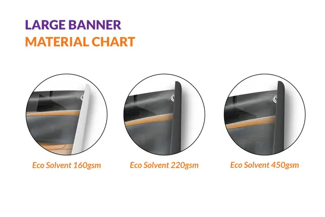 Large Format Banners