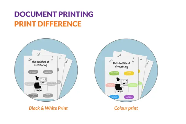 Unbound Document printing