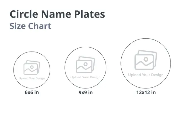 Circle Name Plates