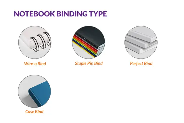 Staple bind notebooks (Template)