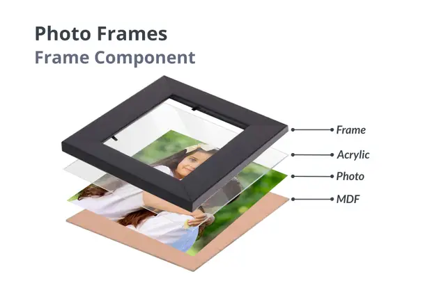 Photo Frames 4 x 6 inch  (Small) 