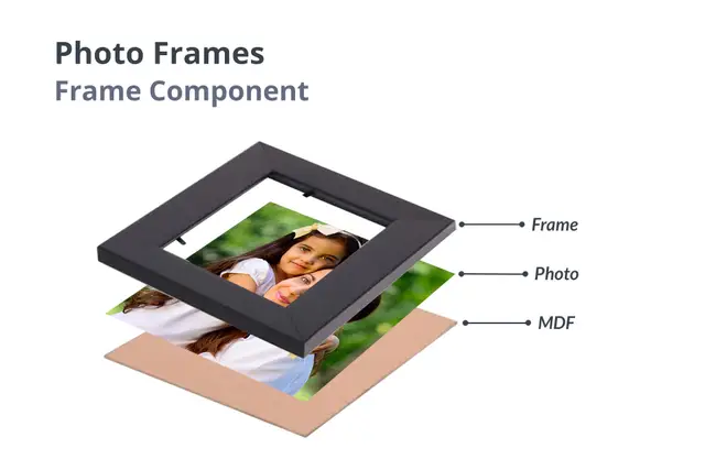 Photo Frames 27 x 36 inch