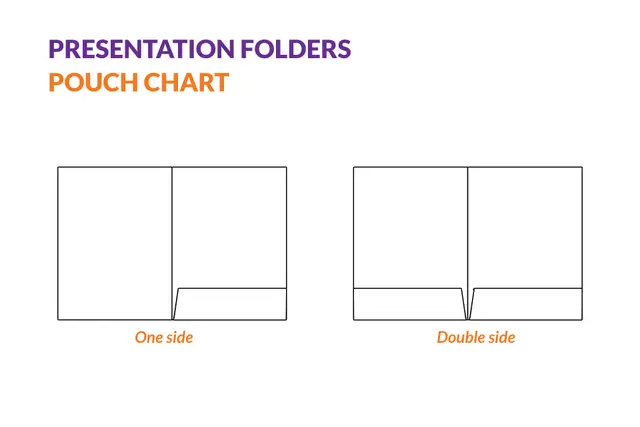 Custom Presentation Folders