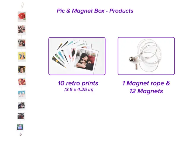Pic&Magnet Decor Box (incl 10 photos & 12 magnet)