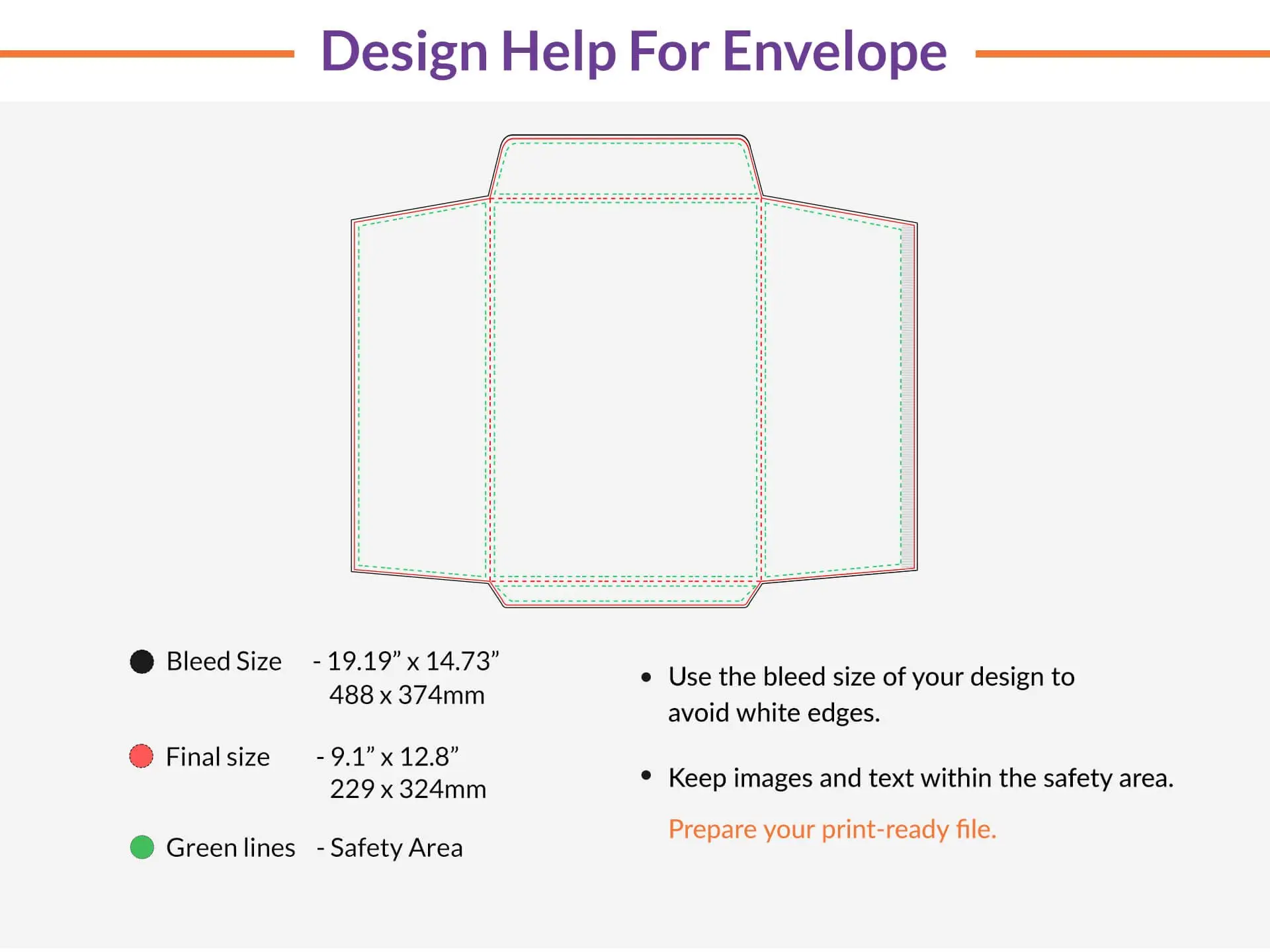 C4 Envelope Design Template