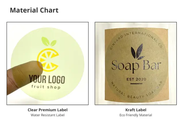 Product Packaging Labels